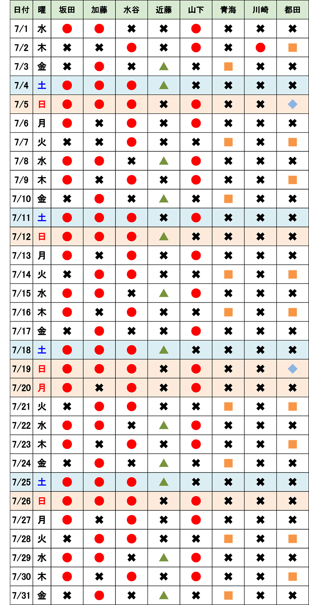 2026年7月のシエスタ瀬戸西店スタッフ出勤表