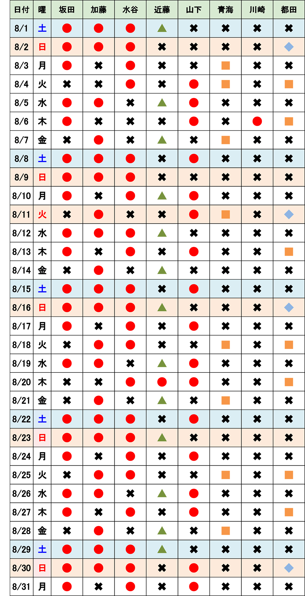 2026年8月のシエスタ瀬戸西店スタッフ出勤表