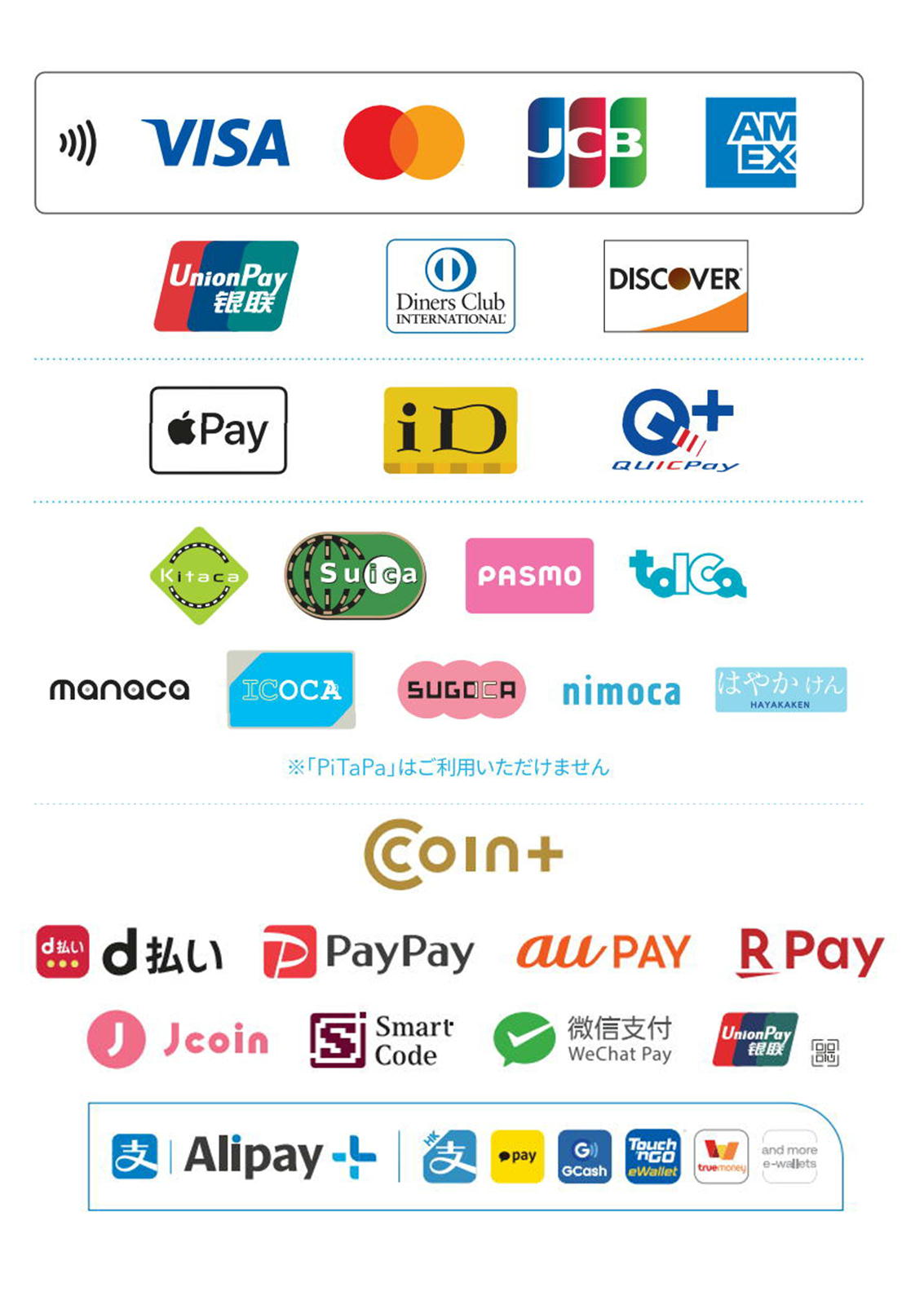 シエスタで使えるお支払い方法のご案内|便利でスムーズな多彩決済に対応